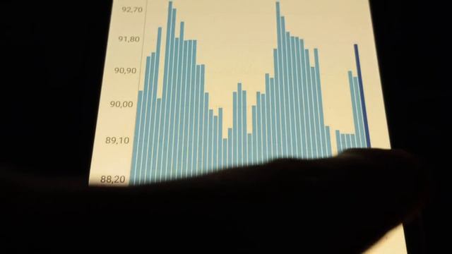 ДОЛЛАР КУРСИ БУГУН 4 ЯНВАРЬ смотреть онлайн