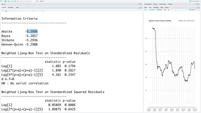 2. Standard Model with Interpretation in R смотреть онлайн