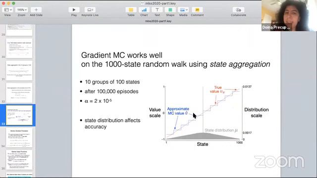 Deep Reinforcement Learning, part 1 - Doina Precup - MLSS 2020, Tübingen смотреть онлайн