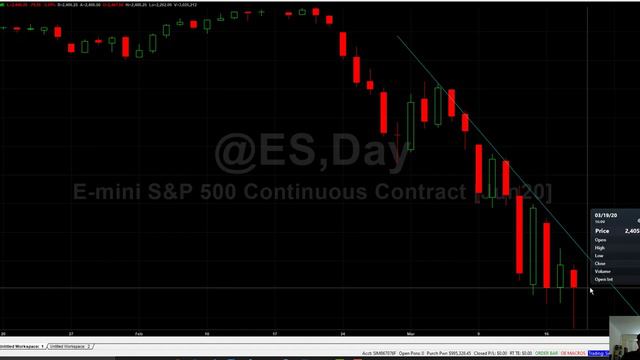 Algo Trading: High Volatility, Do Not Trade