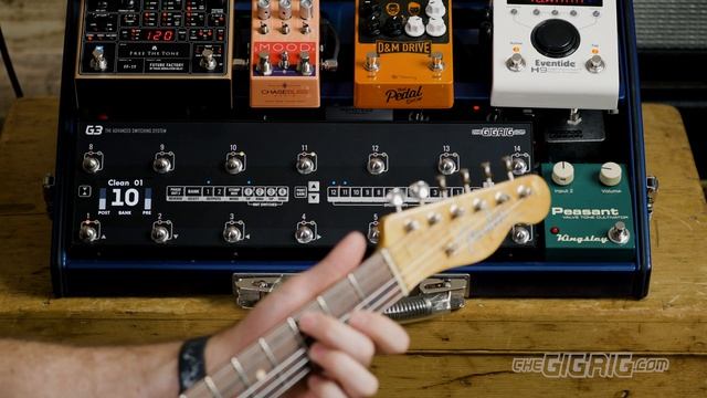Need More Loops? Add A Remote Loopy2 To G3 смотреть онлайн