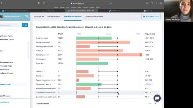 Консультация при помощи Nutrilogic.Lite (2022)