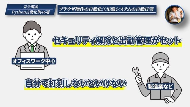 【完全解説】Pythonを使った自動化例46選【業務効率化できること】 смотреть онлайн