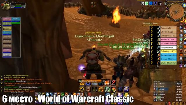 🔥 ТОП 10 ЛУЧШИХ PVP MMORPG