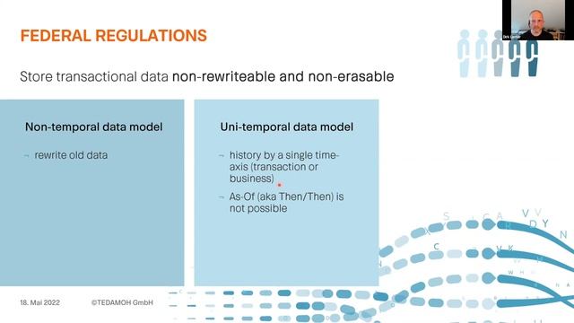 Who, How, What - Why bitemporal data? with Dirk Lerner смотреть онлайн