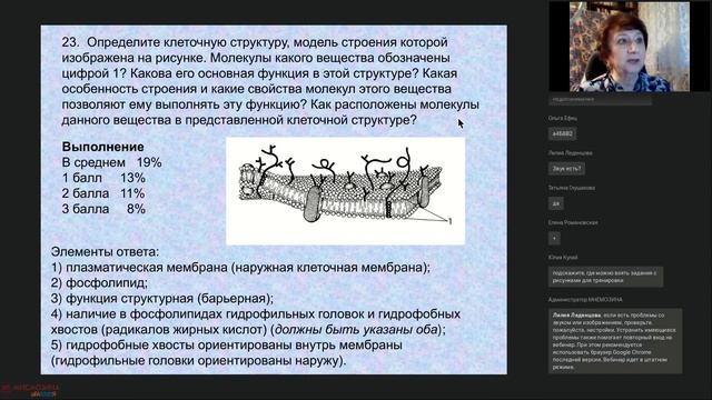 Методика подготовки учащихся к ЕГЭ по биологии по блоку «Клетка — структур. и функц. единица живого смотреть онлайн