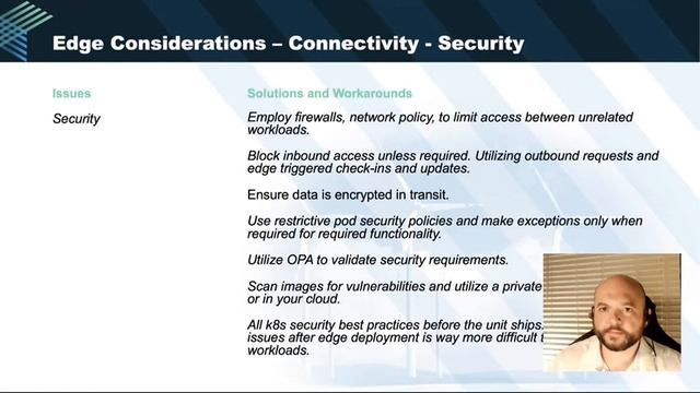 Solutions to Common Edge Issues смотреть онлайн