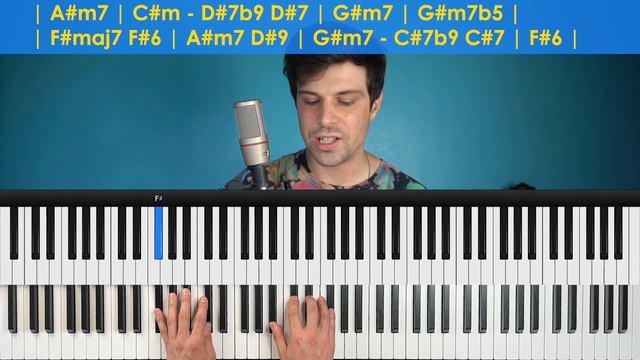 How To Play “Alone Again (Naturally)” by Gilbert O'Sullivan [Piano Tutorial/Chords for Singing] смотреть онлайн