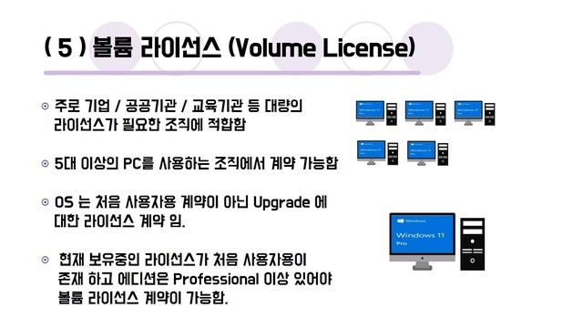 마이크로 소프트 윈도우 라이선스 정책 смотреть онлайн