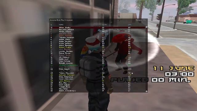 306 биз забыл микро включить смотреть онлайн