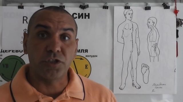 Фу-Лю и Равновесие ЦИ. смотреть онлайн
