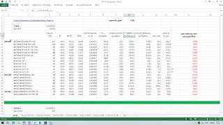 Окупаемость АСИКов и курс крипты, при котором майнинг убыточен. смотреть онлайн
