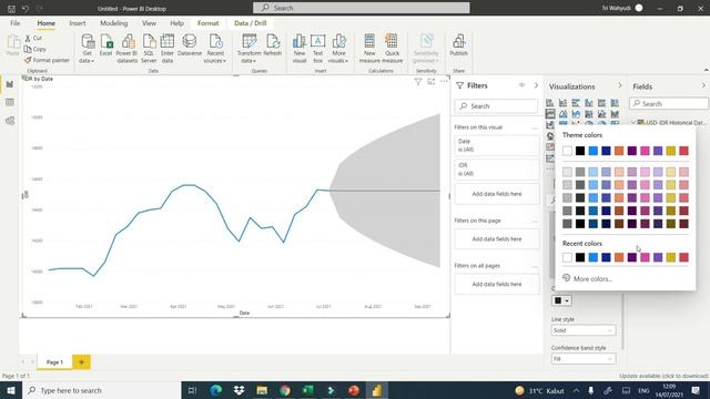 Forecasting in Power BI desktop Tutorial смотреть онлайн