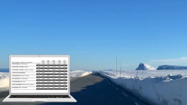 За Этим Точно Стоит Приехать в Норвегию, Советы 4к смотреть онлайн
