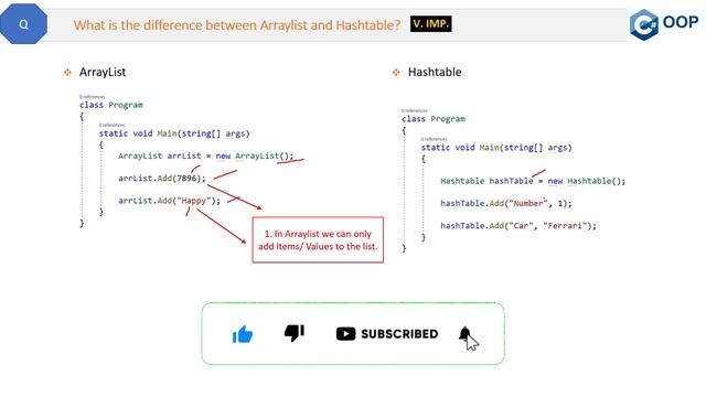 What is the difference between Arraylist and Hashtable? смотреть онлайн