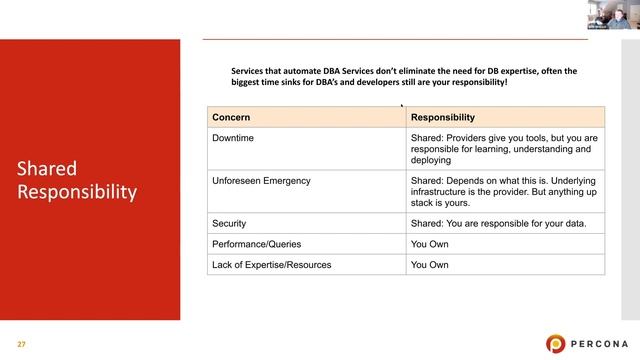 Trends that are disrupting and breaking your #Db infrastructure - Matt Yonkovit - Percona Live 2020 смотреть онлайн