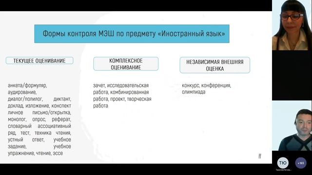 Формы контроля в МЭШ. Иностранный язык смотреть онлайн