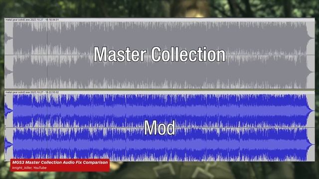 How To Fix the Metal Gear Solid: Master Collection on PC (With Mods) смотреть онлайн
