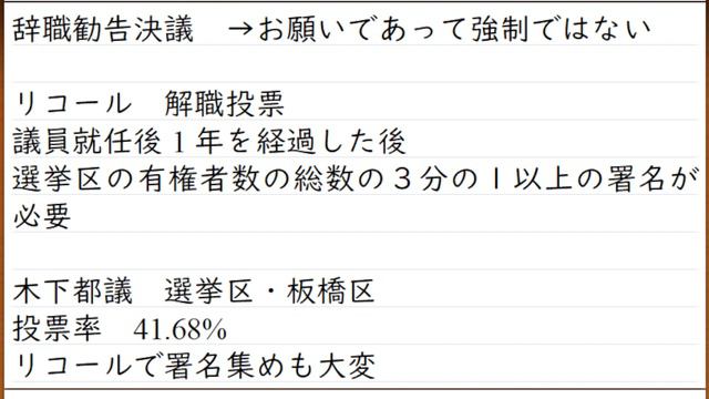 無免許運転の木下都議、辞職否定『続けてほしい』との声もあると弁明 смотреть онлайн