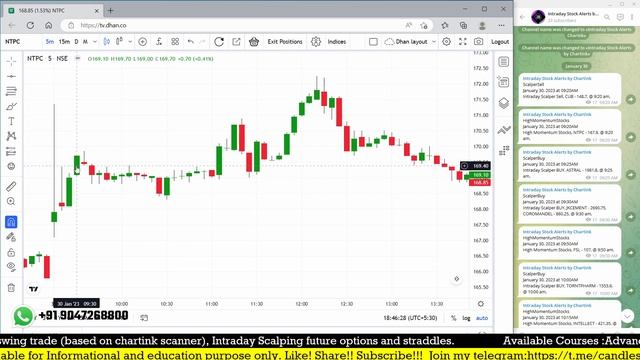 Most powerful chartink scanner | How to Trade alerts on telegram group ? смотреть онлайн
