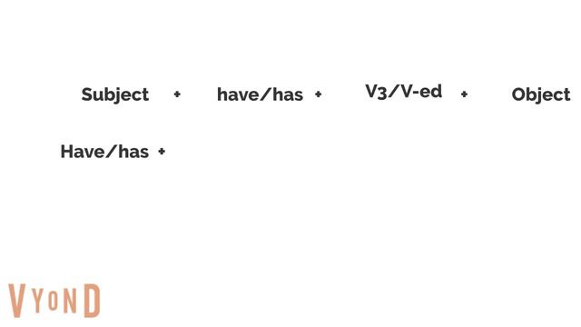 Present perfect/ learn grammar/ english смотреть онлайн