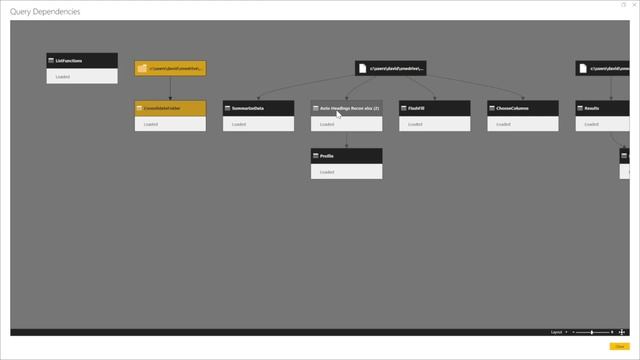 How to view relationships between Queries using Power Query смотреть онлайн