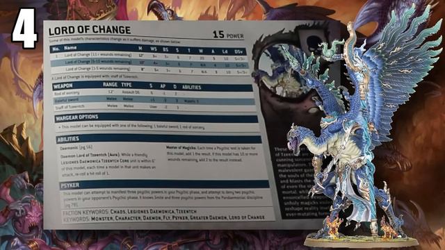 The BEST Chaos Daemons in 40k | Warhammer 40k Tactics смотреть онлайн
