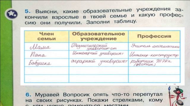 Окружающий мир. Рабочая тетрадь 2 класс 1 часть. ГДЗ стр. 80 №5 смотреть онлайн