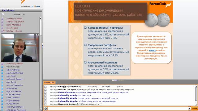 Forex Club. Инвестиционный портфель на 2-й квартал 2015 года. 31.03.2015 смотреть онлайн