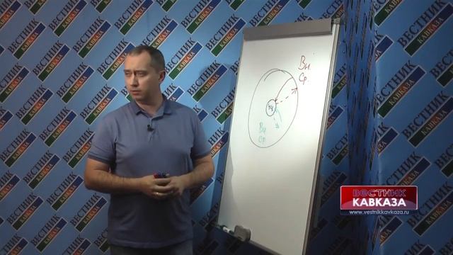 Доктор Шишонин о принципе работы биологической обратной связи