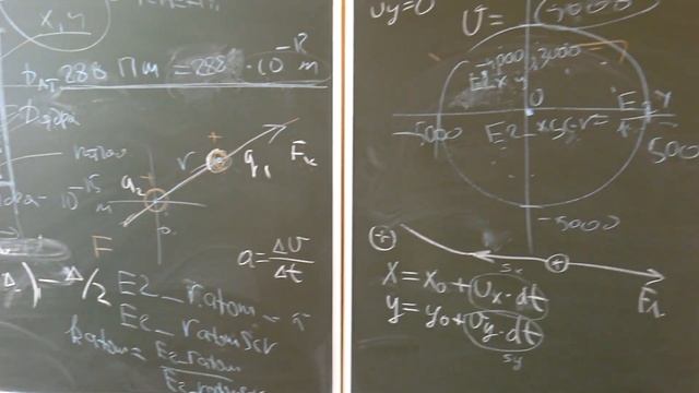 Подготовка к конференции. День 1 смотреть онлайн