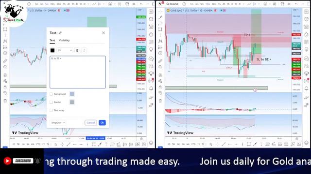 GOLD Live Stream - Java & Pips FX смотреть онлайн