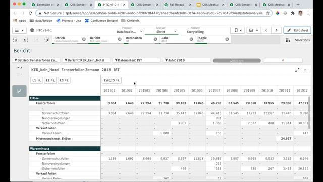 Styling Sense Tables with Properties and CSS - Qlik Socks Series 1 смотреть онлайн