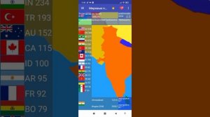 будущее мира 1 часть ''мировые провинции"