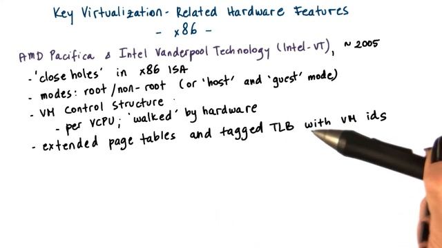 Hardware Virtualization смотреть онлайн