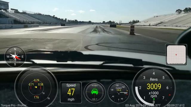 2019 Powercruise USA, BIR - LS Volvo смотреть онлайн