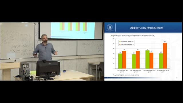 От заката до рассвета: трудовые графики «свободных агентов» (Денис Стребков) смотреть онлайн