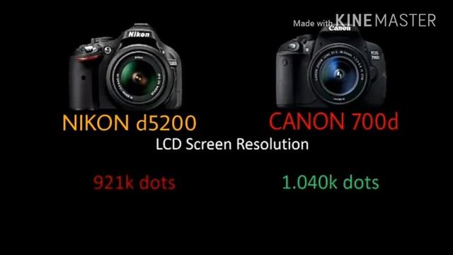 Nikon d5200 vs canon 700d compression in 2017 in Kannada review смотреть онлайн