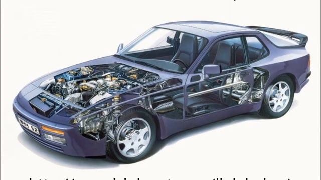 Porsche Repair Manuals and Quality Tools смотреть онлайн