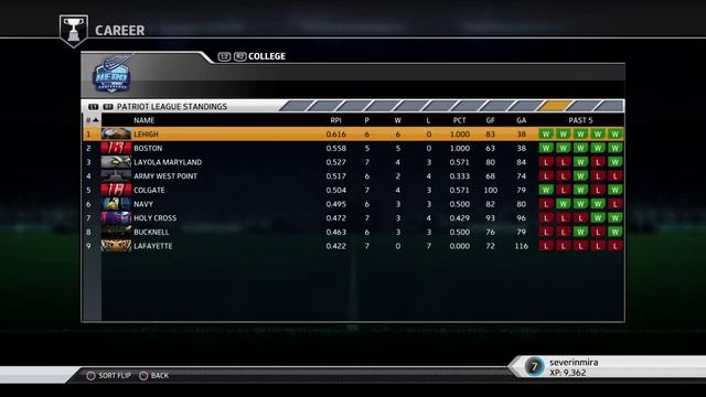 Casey Powell Lacrosse 16 - Coach Career Games 7 and 8 (PS4) смотреть онлайн