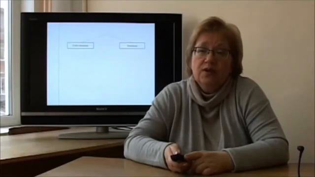 Видео-лекция Корпоративные финансы смотреть онлайн