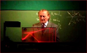 Полное внутреннее отражение