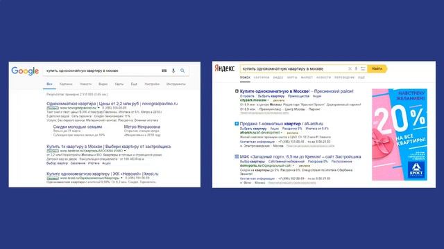 Рекламное Агентство Полного Цикла Владивосток