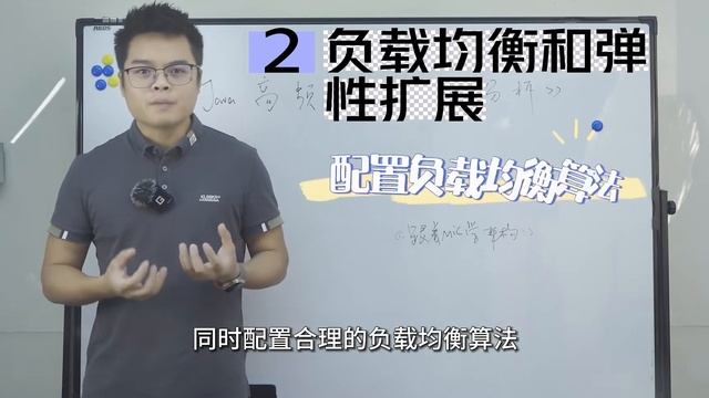 【Java面试】场景题：如何应对系统在双11期间流量翻倍的挑战，确保系统的稳定运行？ смотреть онлайн