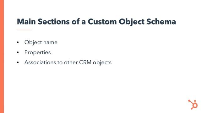 Building A Custom Object Schema смотреть онлайн
