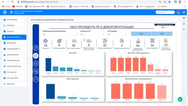 Как стать "общественным контроллером" и участвовать в мониторинге Программ и проектов смотреть онлайн