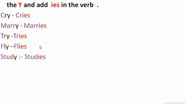 Use of s and es in Hindi . Use of s and es in English .How to use s and es in simple present tense смотреть онлайн