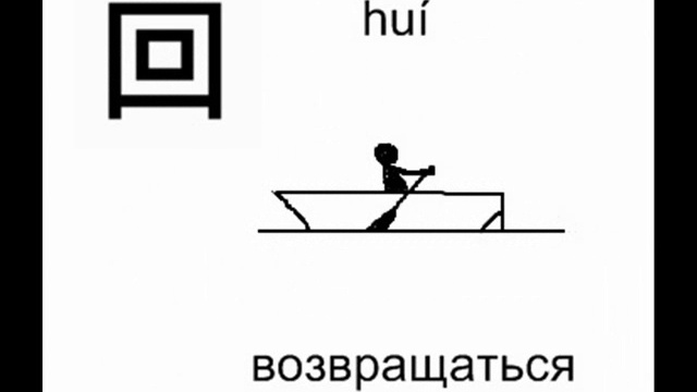 HSK1 стерео все слова