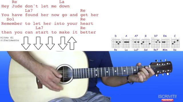 The Beatles - Hey Jude - Easy Guitar Lesson смотреть онлайн