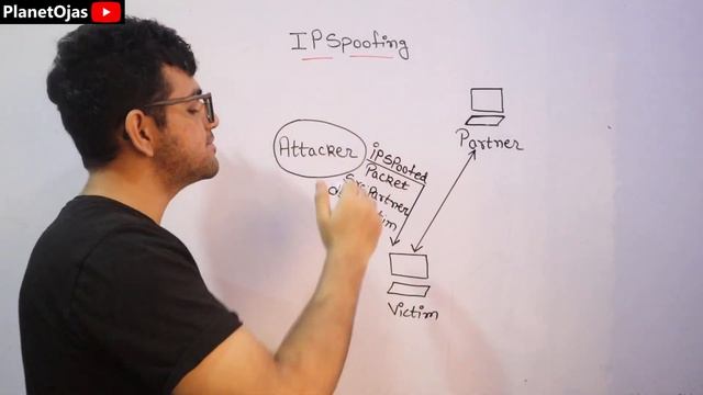 IP Spoofing ?? смотреть онлайн